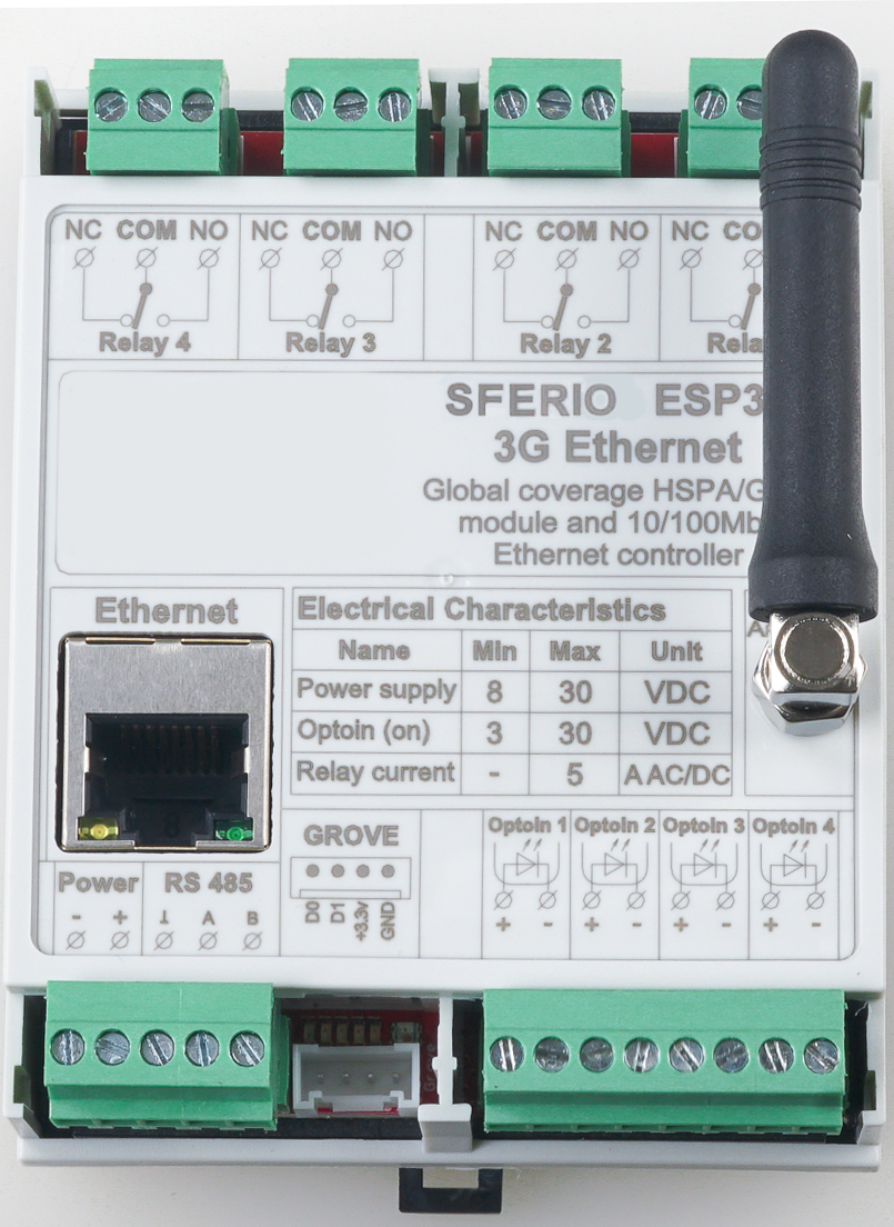 SFERIO